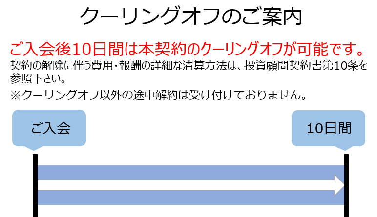 クーリングオフのご案内